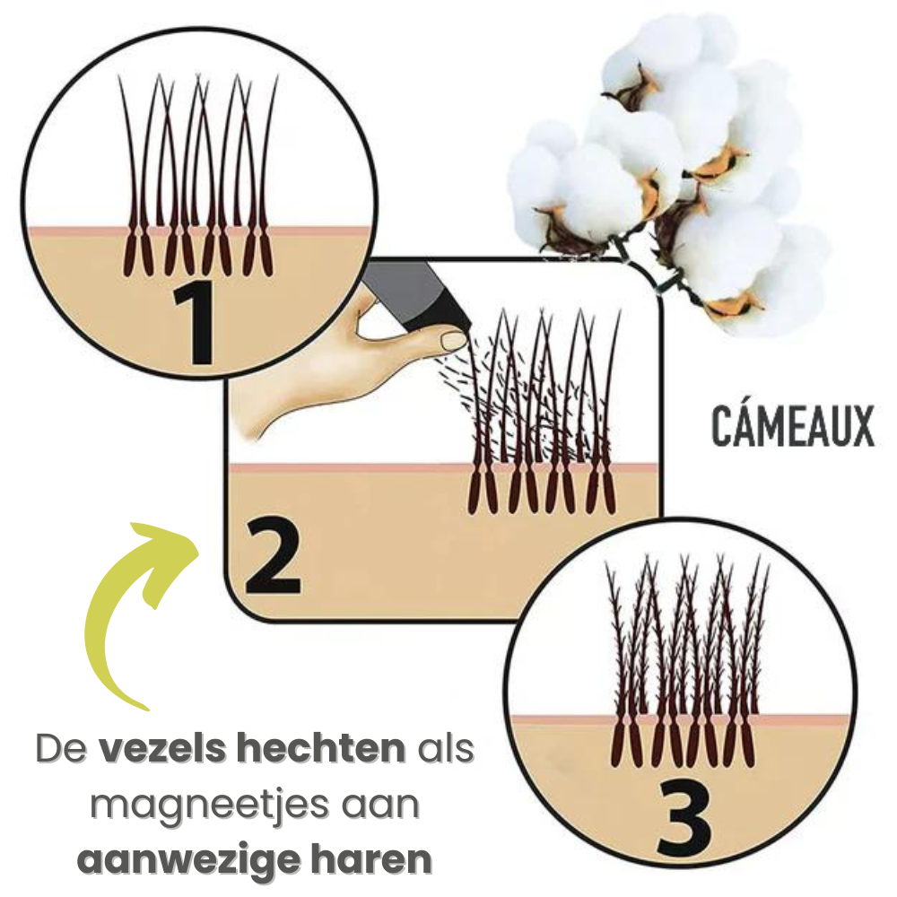 Cámeaux® Haarfasern | Volleres Haar in 30 Sekunden