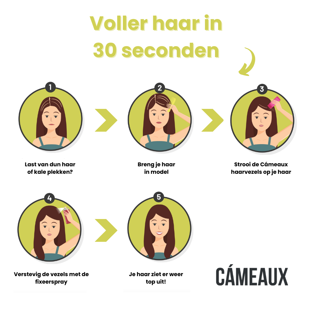 Cámeaux® Haarfasern | Volleres Haar in 30 Sekunden